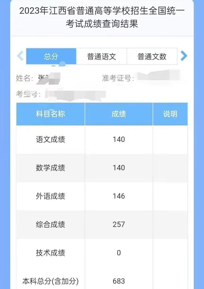 高考能不能查到理綜單科成績(jī)-圖1