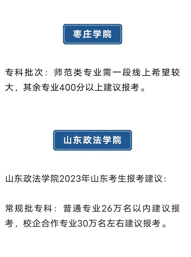 山東政法學院有?？茊?詳解)-圖1
