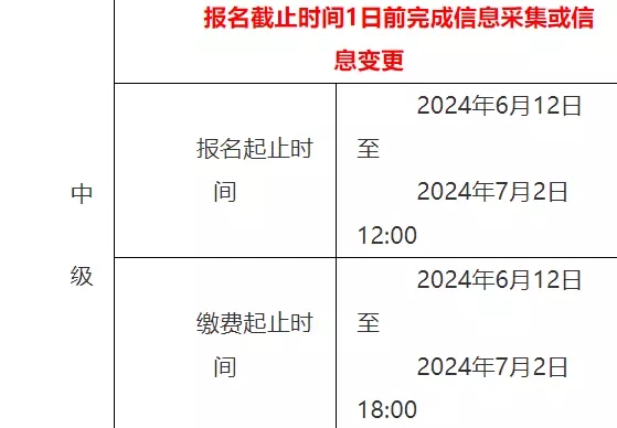2025年中級(jí)審計(jì)師報(bào)名時(shí)間+條件+入口-圖1