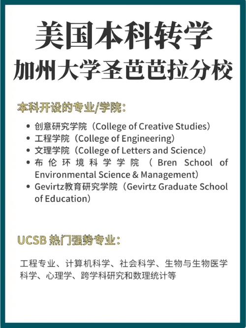 加州大學(xué)圣芭芭拉分校相當(dāng)于國內(nèi)什么大學(xué)？含金量高嗎？-圖1