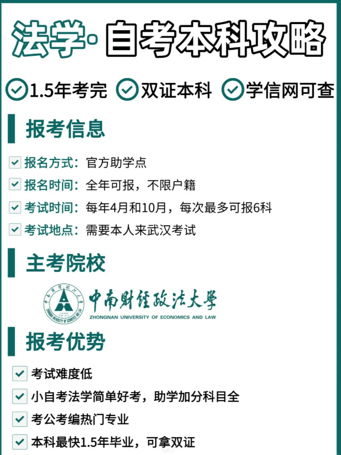 2025年中南財經(jīng)政法大學(xué)自考法學(xué)本科考試注冊報名中