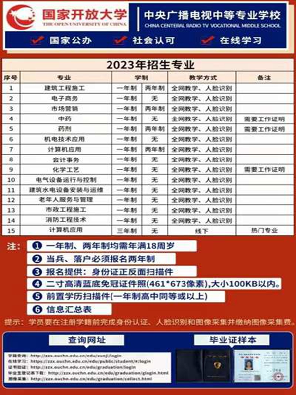 2025年國(guó)家開放中等專業(yè)學(xué)校(電大中專)最新報(bào)名官方網(wǎng)址-圖2