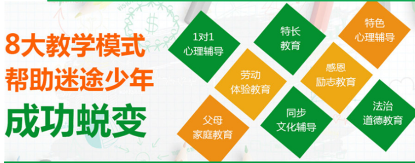武漢江夏區(qū)青少年叛逆學(xué)校推薦——紐特心理教育學(xué)校-圖3