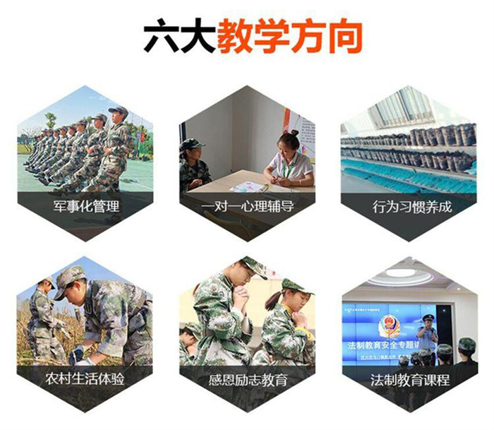 湖北省隨州市2025針對青少年青春期叛逆特訓(xùn)學(xué)校最新發(fā)布一覽-圖2