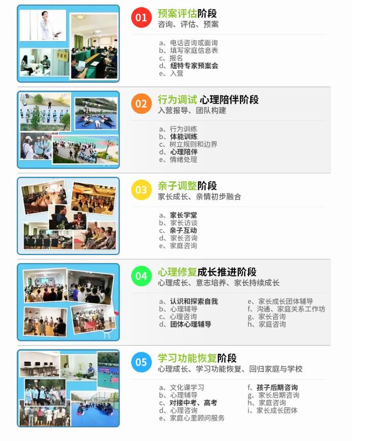 襄陽地區正規的叛逆少年網癮糾正學校-幫助8000+孩子重返校園-圖3