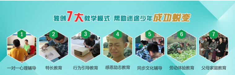 湖南衡陽(yáng)青少年特訓(xùn)學(xué)校：助力孩子改變，解家長(zhǎng)之憂-圖2