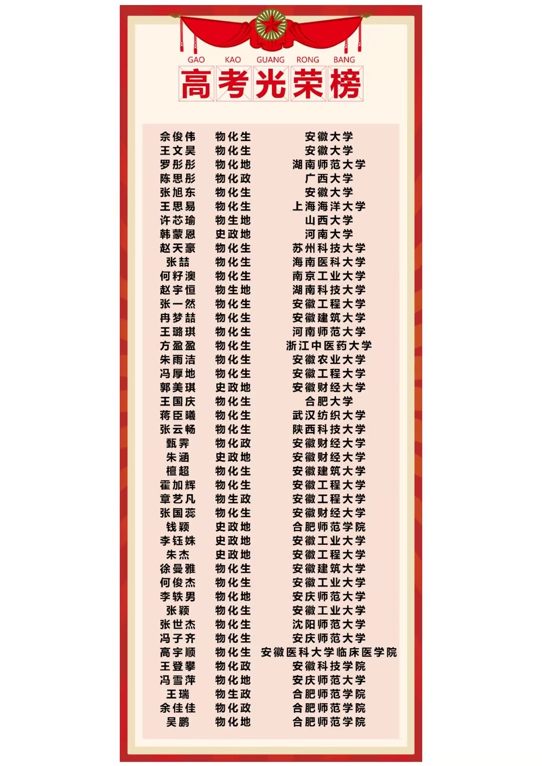 安徽單招網高考沖刺班：全方位服務，打造單招備考新體驗-圖2