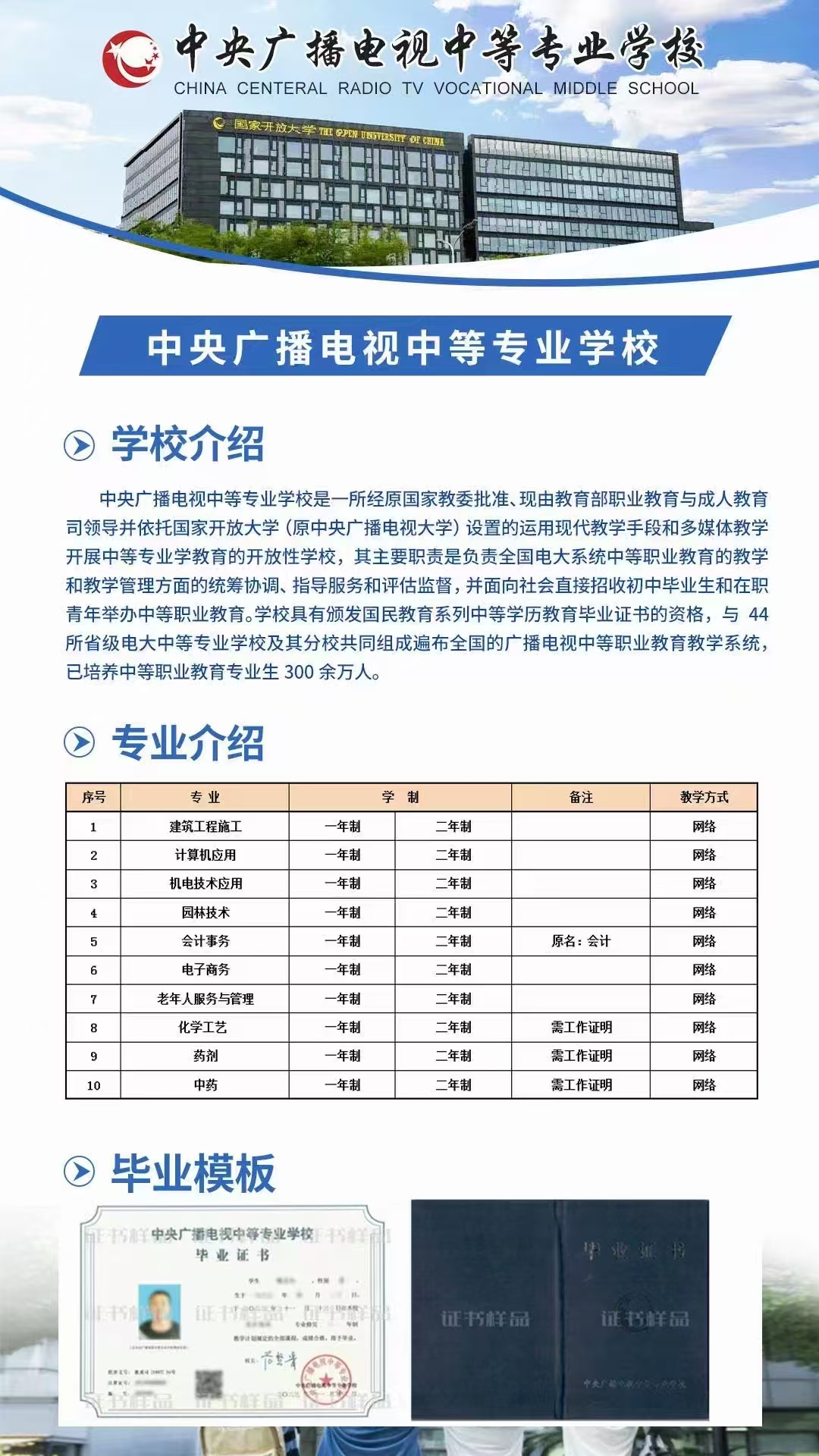 2025年安徽電大中專報考專業選擇指南：從就業到興趣，手把手教你選對方向-圖2